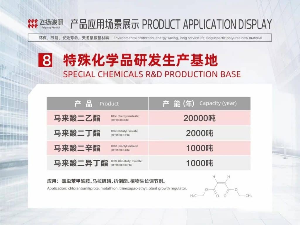 2023 중국 국제 코팅 전시회에 참가한 페이양 프로텍